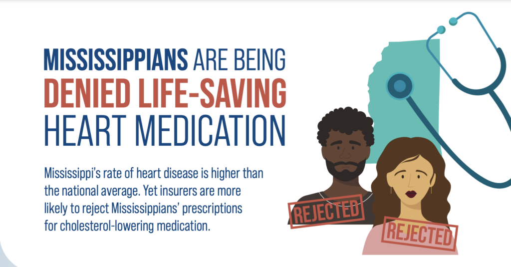 Top of graphic Mississippians are being denied life-saving heart medication graphic