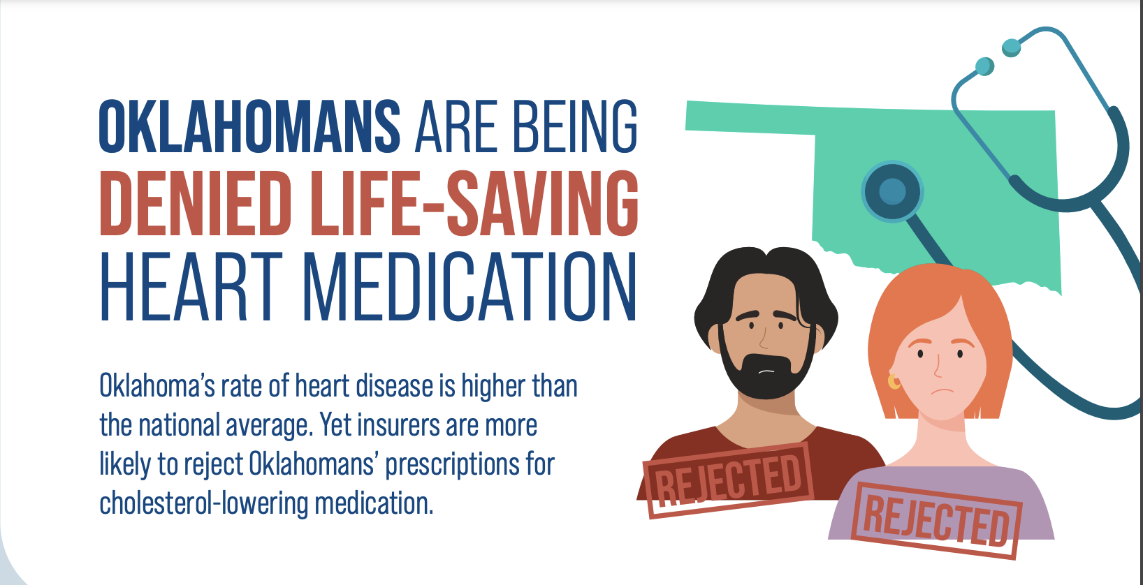 Oklahoma PCSK9 Report Card – August 2022
