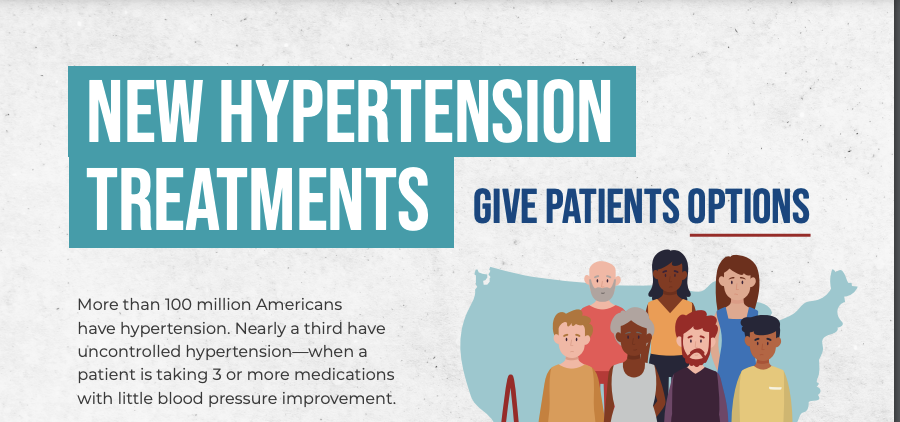 New Hypertension Treatments infographic