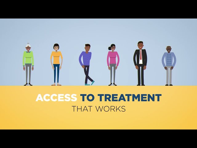 Graphic of 6 people of color with the words "access to treatment that works", to show that individuals of color are often denied access to proper care.