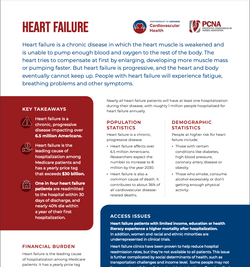 The top of Heart Failure one-pager