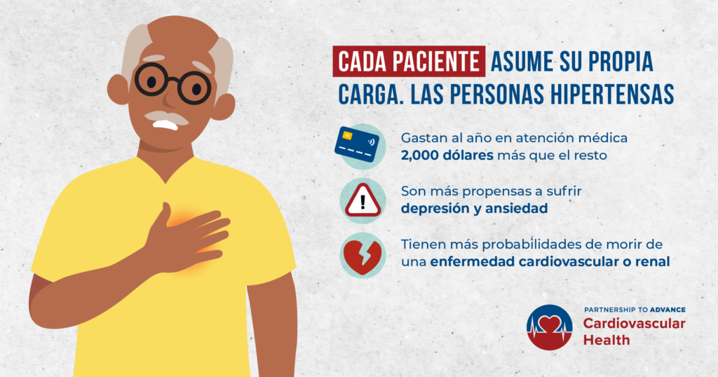 Graphic of an older man holding his hand over his chest, with statistics of the effects of hypertension written in spanish