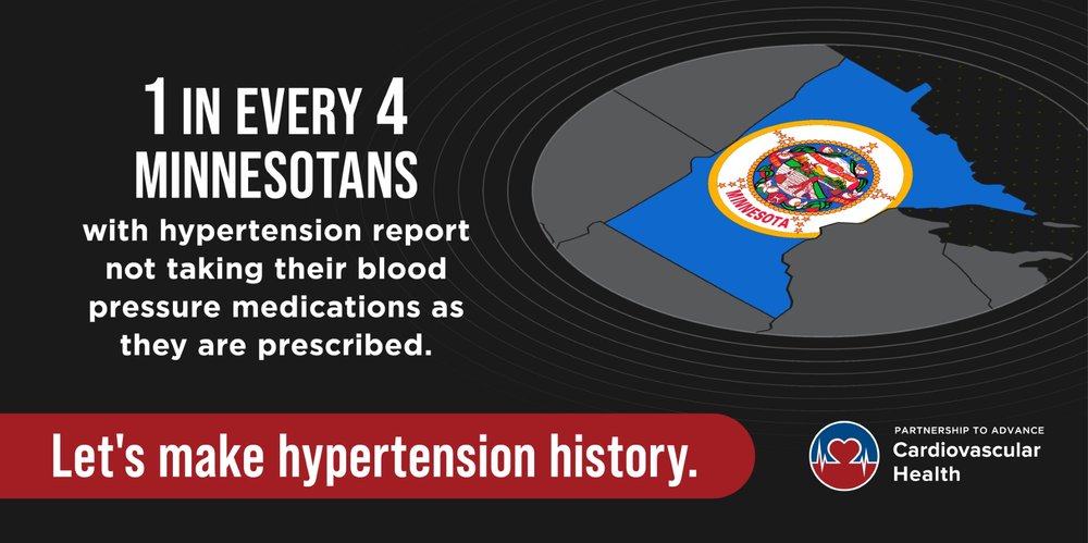 The number of people within Minnesota effected by hypertension that are not taking their medications