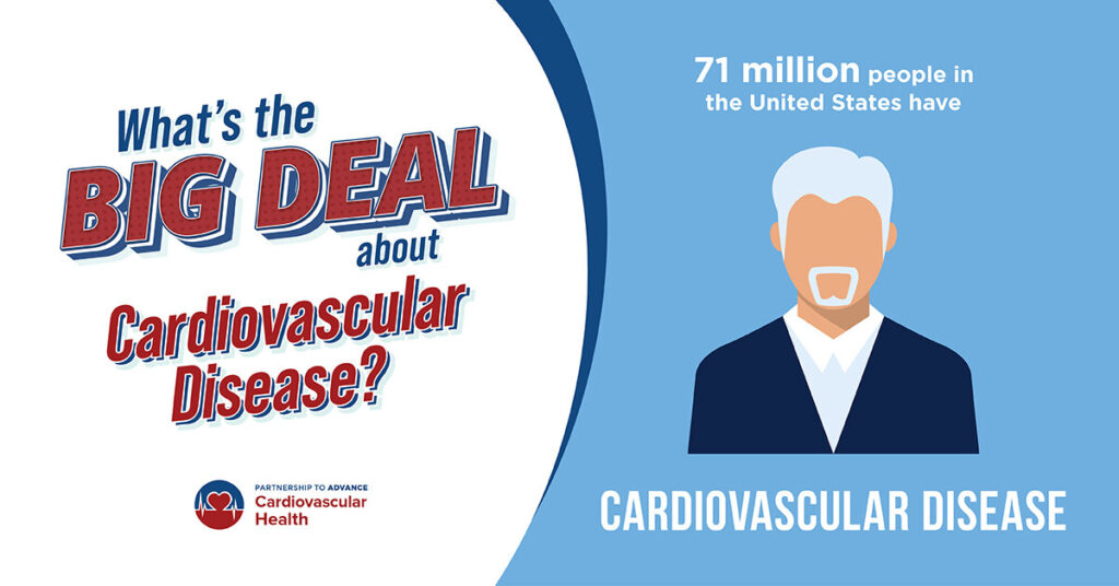 What is the big deal about cardiovascular disease? with list of different statistics