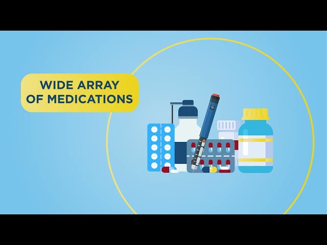 Graphic of a grouping of a variety of medications, showing how their are now different options for hypertension patients to receive the care they need that works best for their health