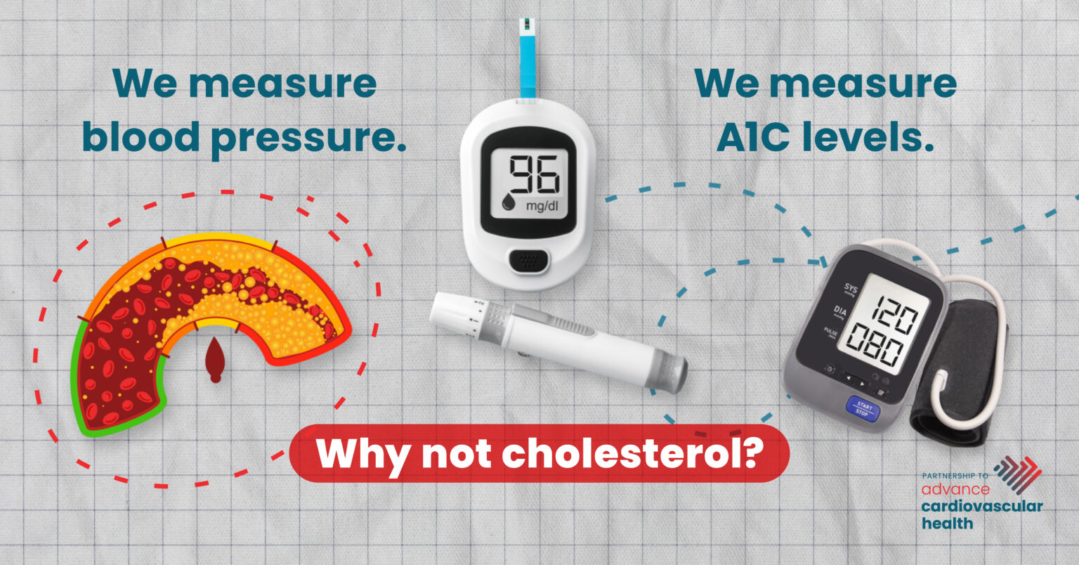 Measure What Matters - Partnership to Advance Cardiovascular Health